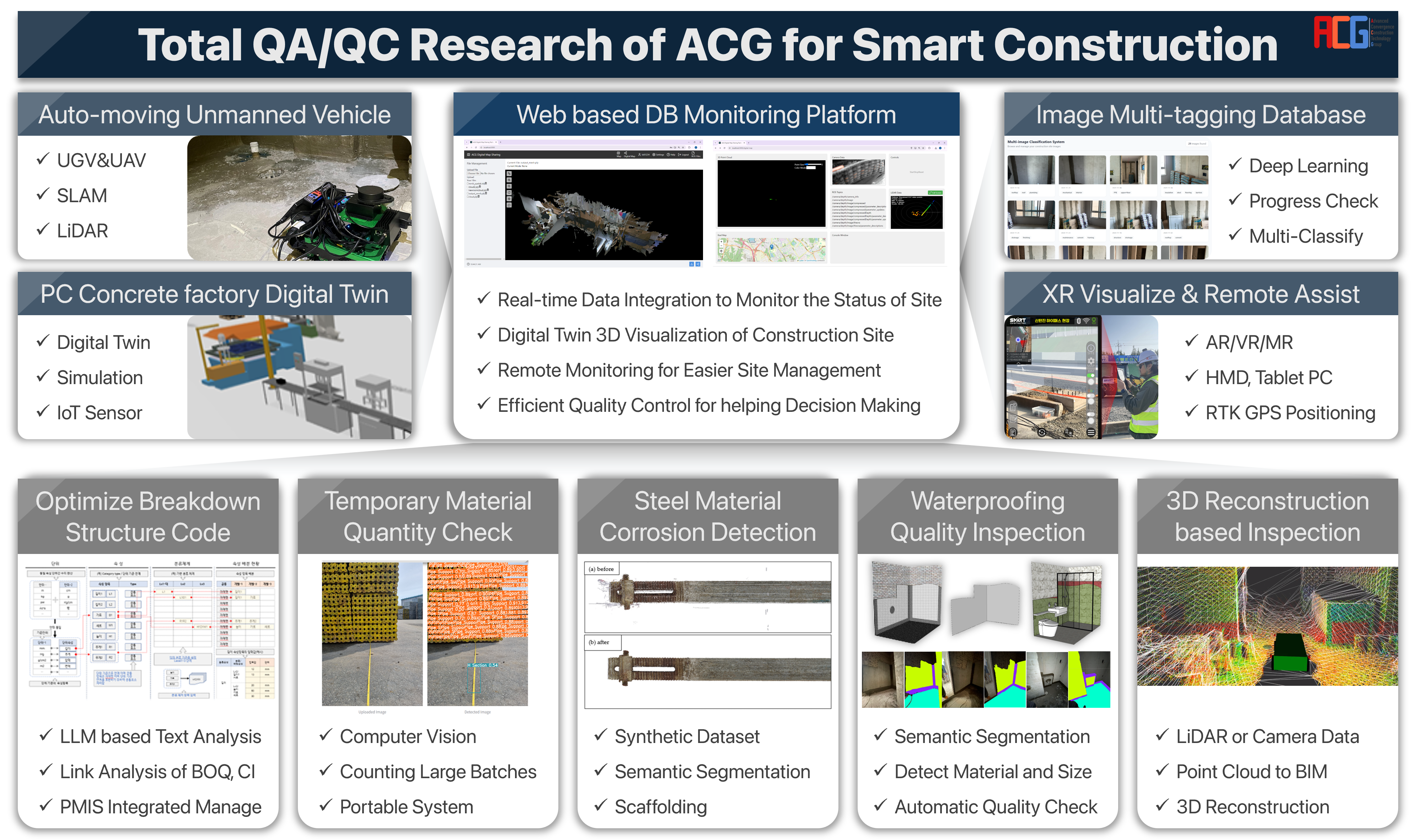 ACG 연구실 이미지